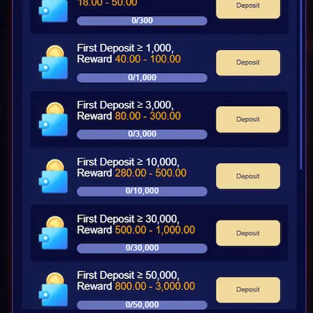 E444 Game first deposit rewards showing tiered bonuses from Rs 1,000 to Rs 50,000