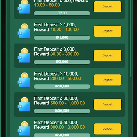 JJ99 first deposit ladder from Rs. 300 to Rs. 50,000.