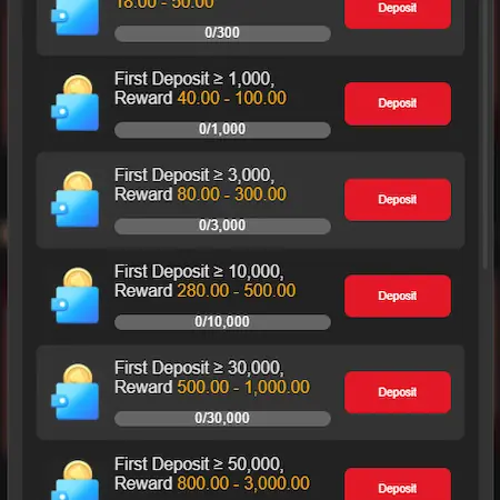 SM999 Game first deposit reward page showing different deposit tiers and corresponding promotional rewards.